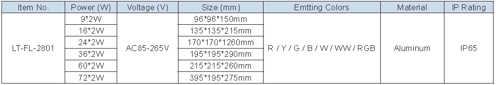 Lighting Supplier|Lightac Lighting